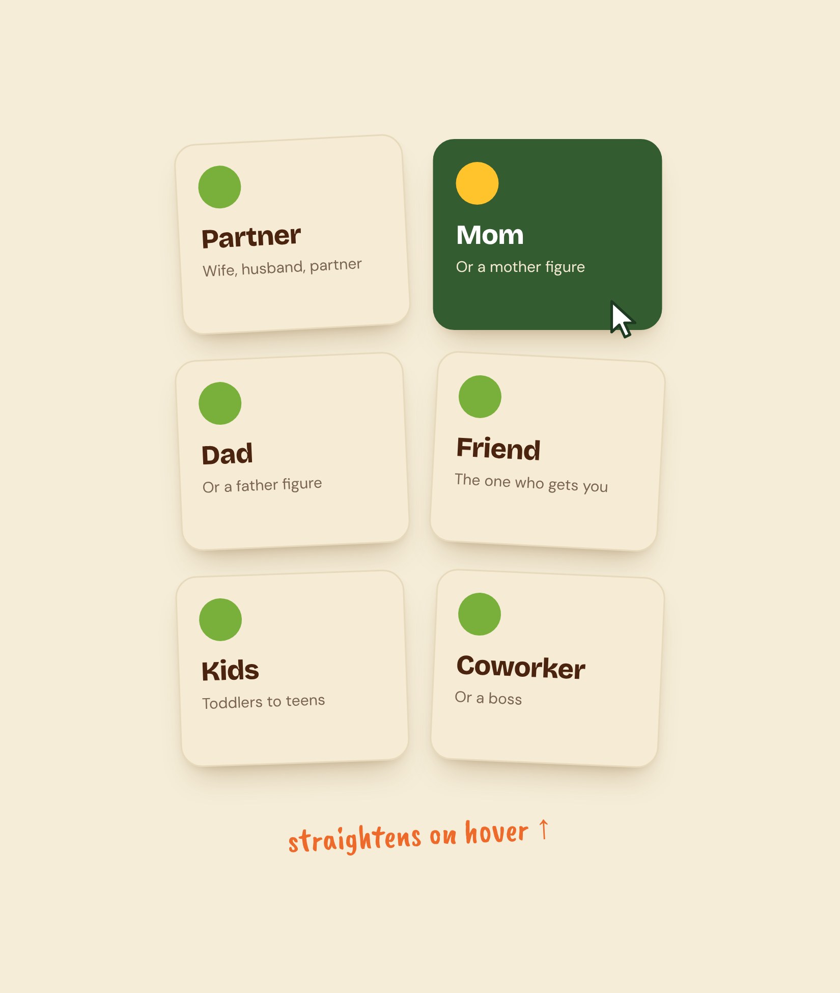 Question one tiles: Partner, Mom, Dad, Friend, Kids, Coworker